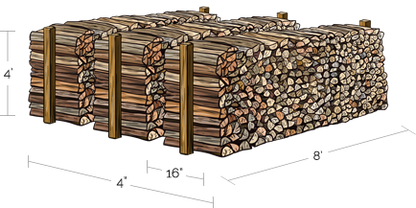 Kiln Dried Firewood